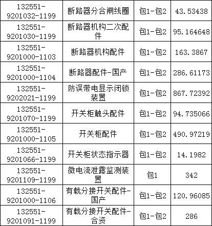 尊时凯龙·(中国区)人生就是搏