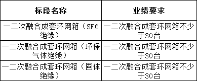 尊时凯龙·(中国区)人生就是搏