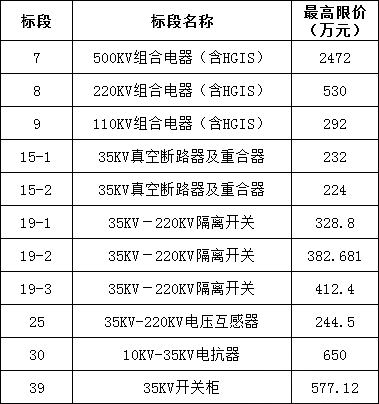 尊时凯龙·(中国区)人生就是搏