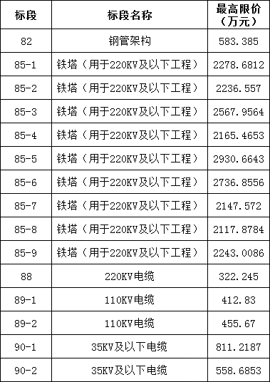尊时凯龙·(中国区)人生就是搏