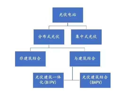 尊时凯龙·(中国区)人生就是搏