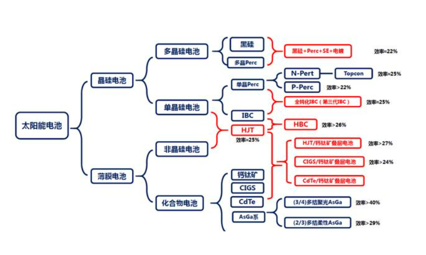 尊时凯龙·(中国区)人生就是搏