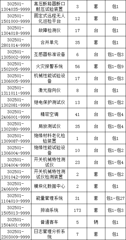 尊时凯龙·(中国区)人生就是搏