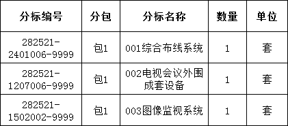 尊时凯龙·(中国区)人生就是搏