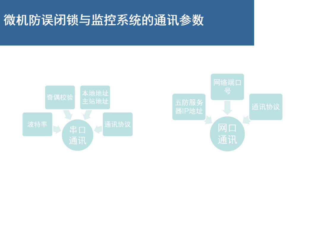 尊时凯龙·(中国区)人生就是搏