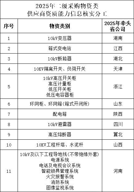 尊时凯龙·(中国区)人生就是搏