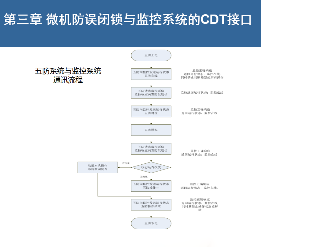 尊时凯龙·(中国区)人生就是搏