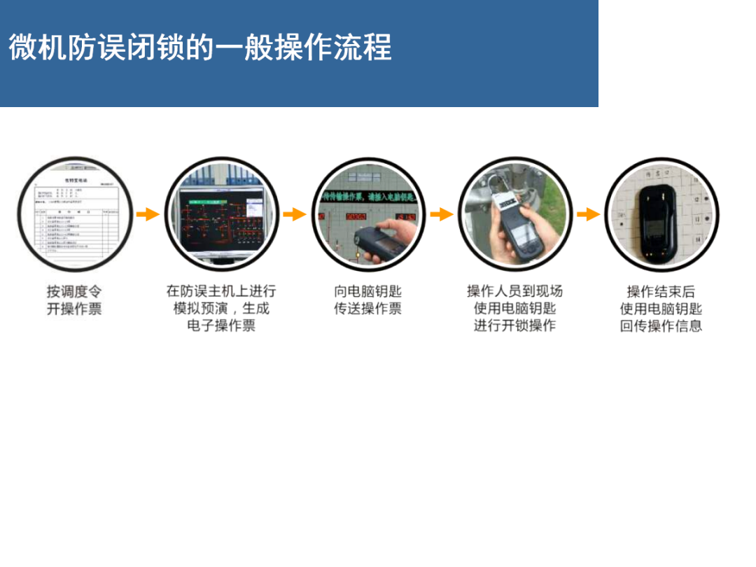 尊时凯龙·(中国区)人生就是搏