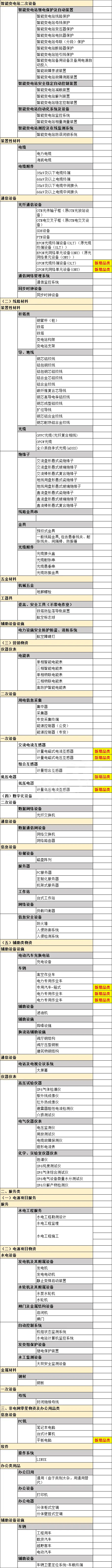 尊时凯龙·(中国区)人生就是搏