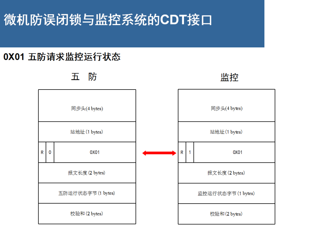 尊时凯龙·(中国区)人生就是搏