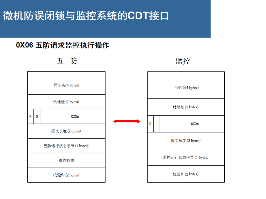 尊时凯龙·(中国区)人生就是搏