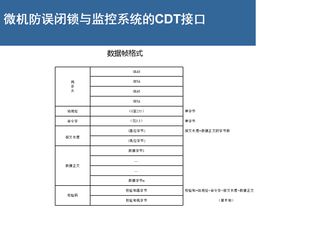 尊时凯龙·(中国区)人生就是搏