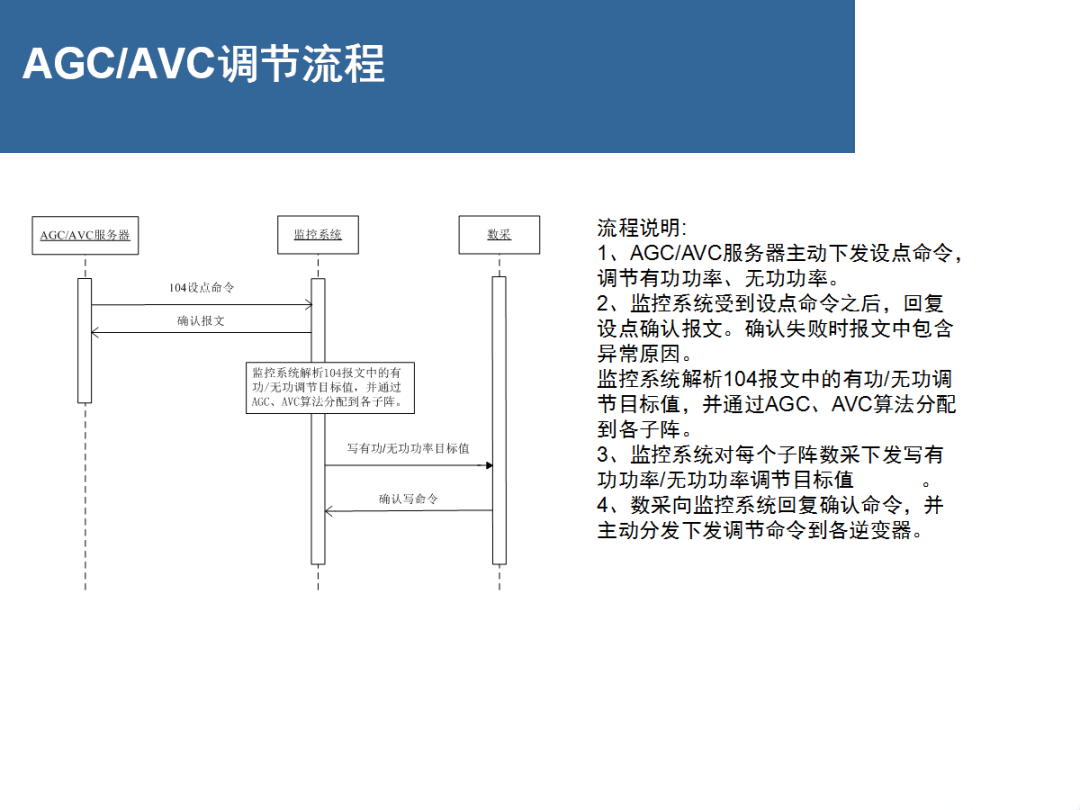 尊时凯龙·(中国区)人生就是搏