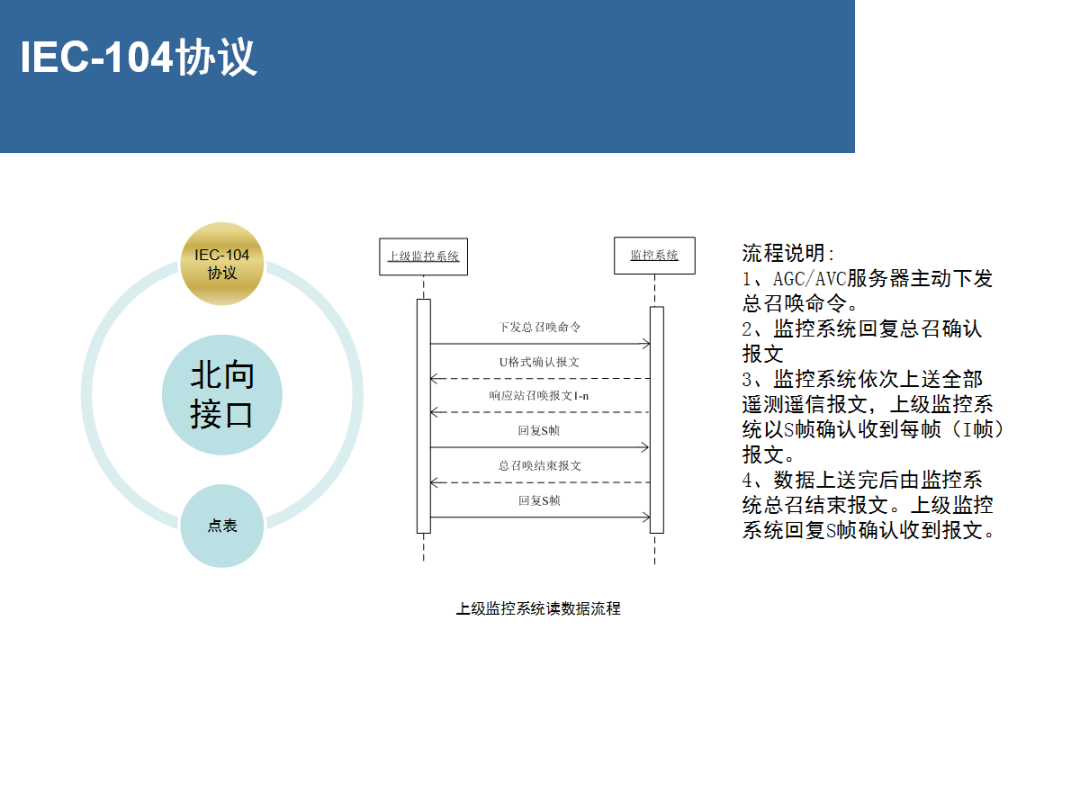 尊时凯龙·(中国区)人生就是搏