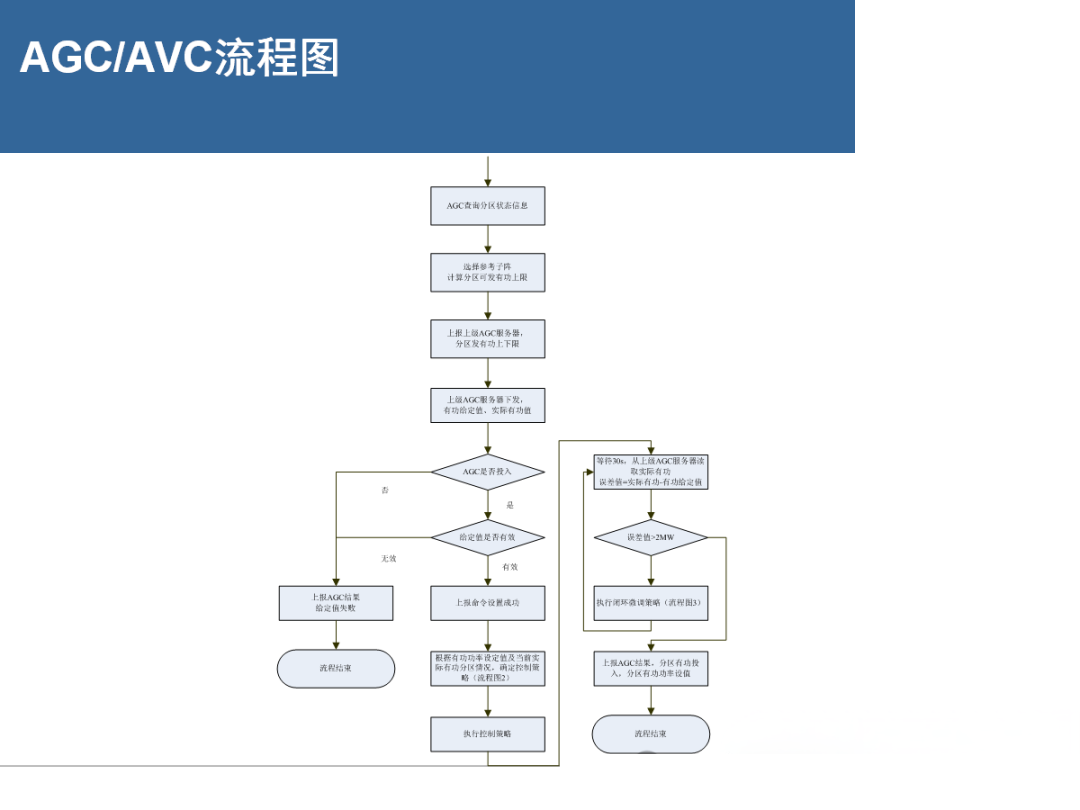 尊时凯龙·(中国区)人生就是搏