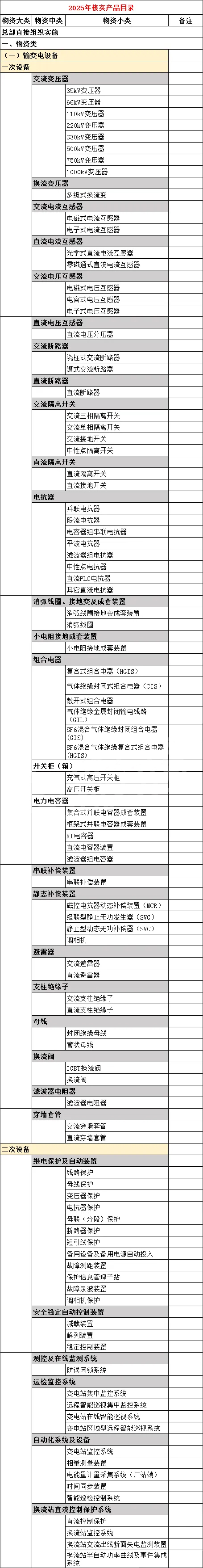 尊时凯龙·(中国区)人生就是搏