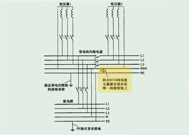 尊时凯龙·(中国区)人生就是搏