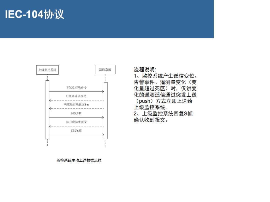 尊时凯龙·(中国区)人生就是搏