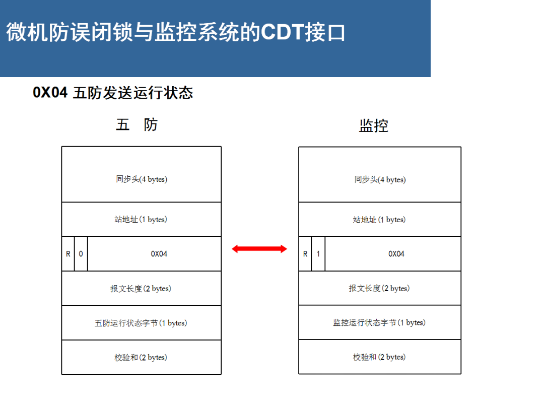 尊时凯龙·(中国区)人生就是搏