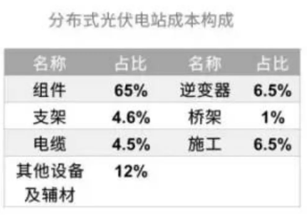 尊时凯龙·(中国区)人生就是搏