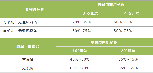 尊时凯龙·(中国区)人生就是搏