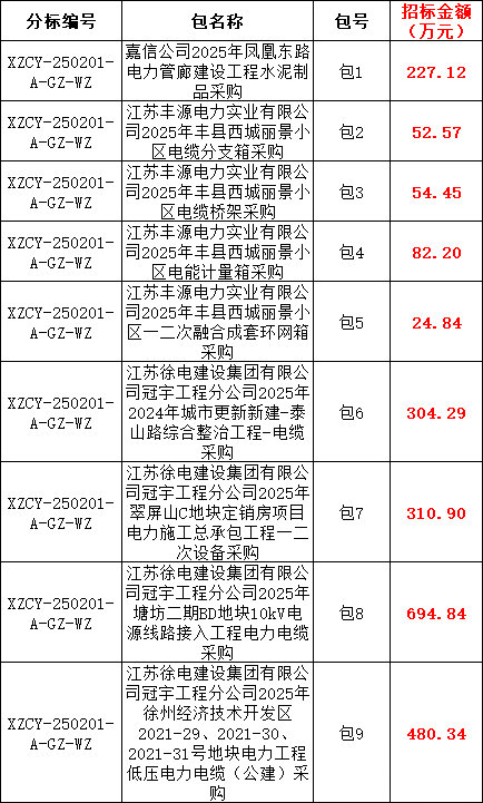 尊时凯龙·(中国区)人生就是搏