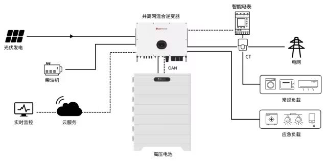 尊时凯龙·(中国区)人生就是搏