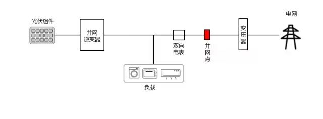 尊时凯龙·(中国区)人生就是搏
