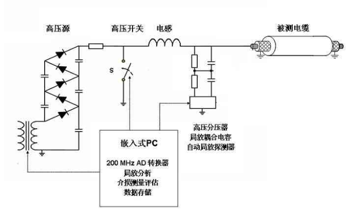 尊时凯龙·(中国区)人生就是搏