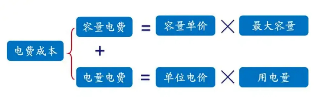 尊时凯龙·(中国区)人生就是搏