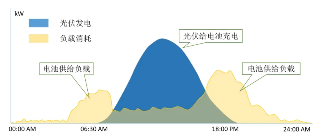尊时凯龙·(中国区)人生就是搏