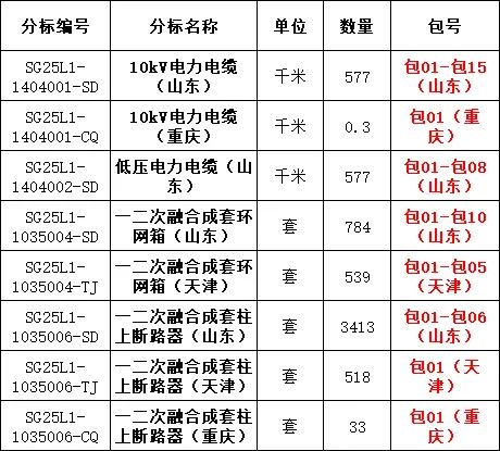尊时凯龙·(中国区)人生就是搏
