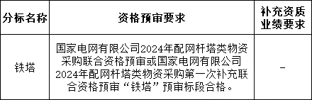 尊时凯龙·(中国区)人生就是搏