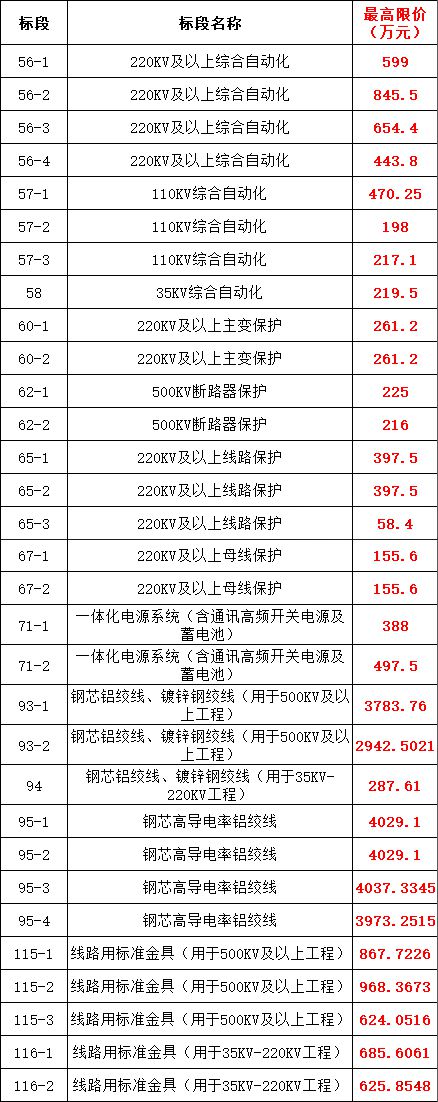 尊时凯龙·(中国区)人生就是搏
