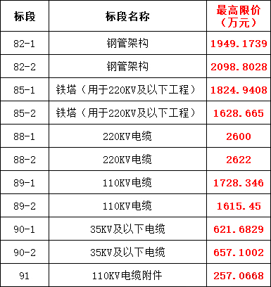 尊时凯龙·(中国区)人生就是搏