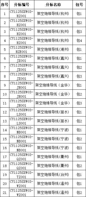 尊时凯龙·(中国区)人生就是搏