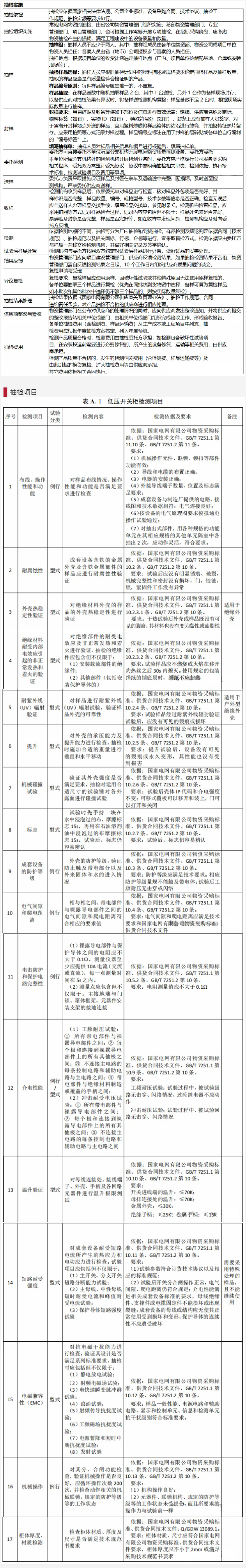 尊时凯龙·(中国区)人生就是搏