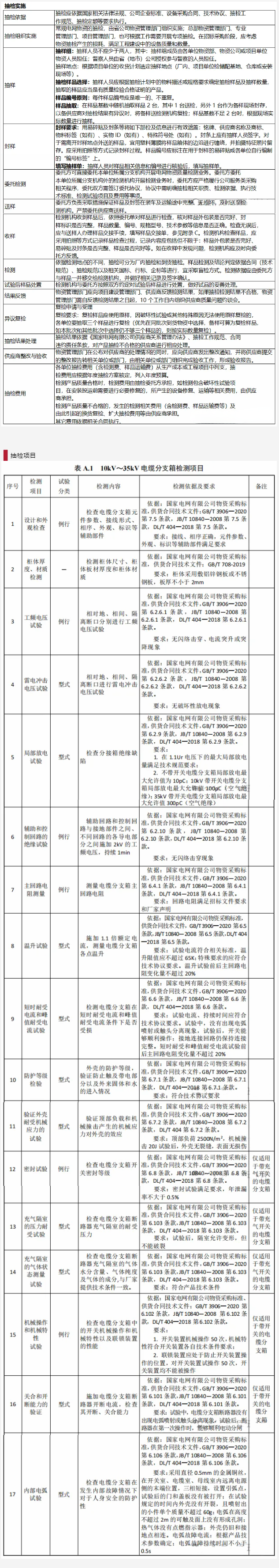 尊时凯龙·(中国区)人生就是搏