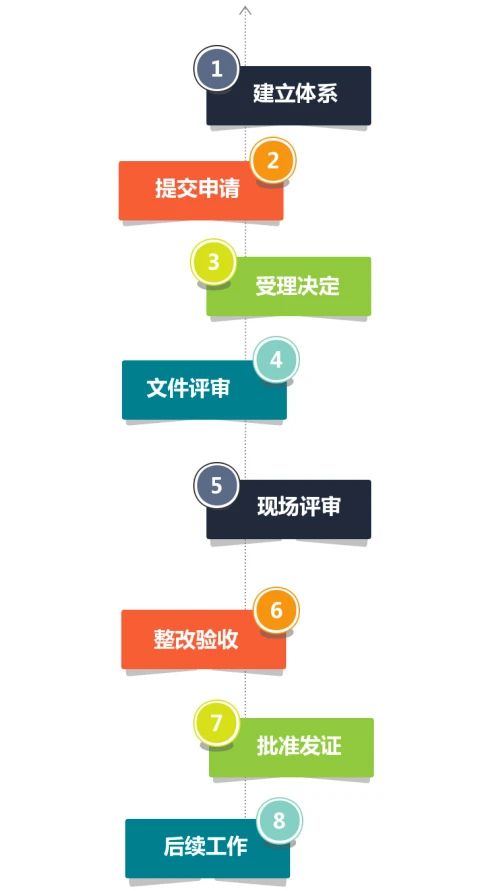 尊时凯龙·(中国区)人生就是搏