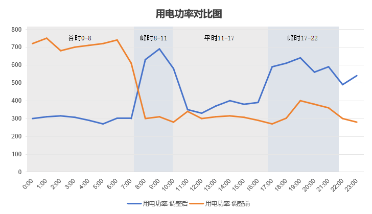 尊时凯龙·(中国区)人生就是搏