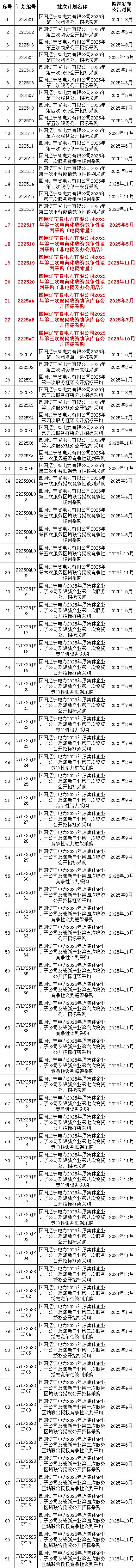 尊时凯龙·(中国区)人生就是搏