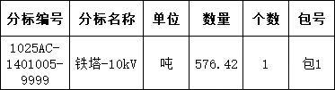 尊时凯龙·(中国区)人生就是搏