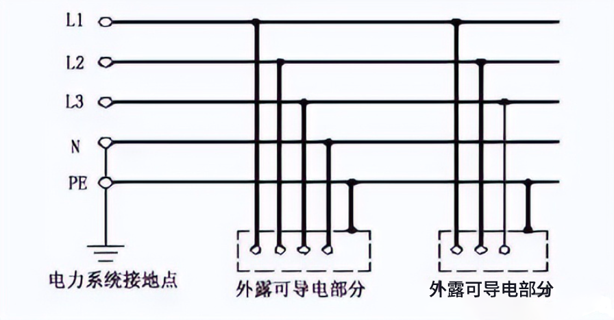 尊时凯龙·(中国区)人生就是搏