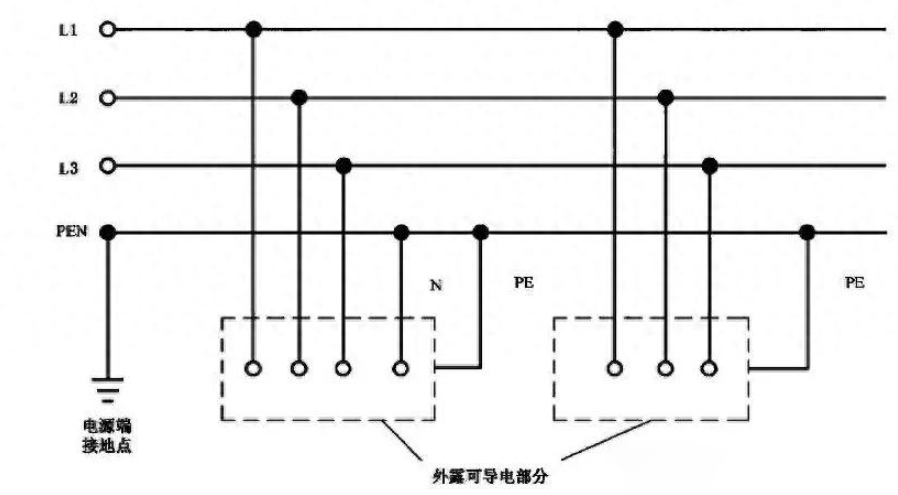 尊时凯龙·(中国区)人生就是搏