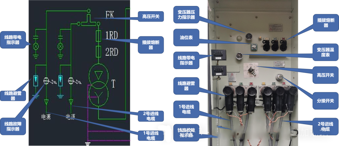 尊时凯龙·(中国区)人生就是搏