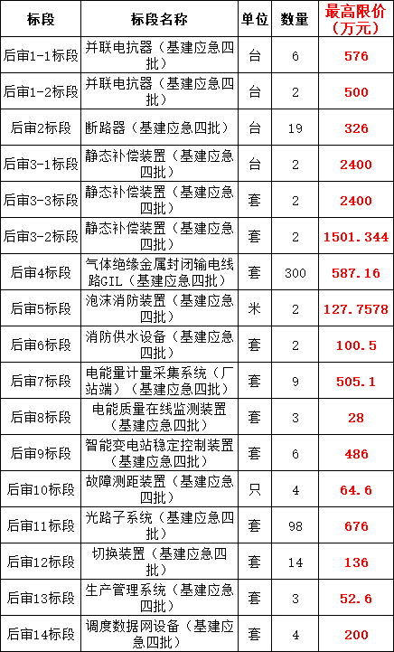 尊时凯龙·(中国区)人生就是搏