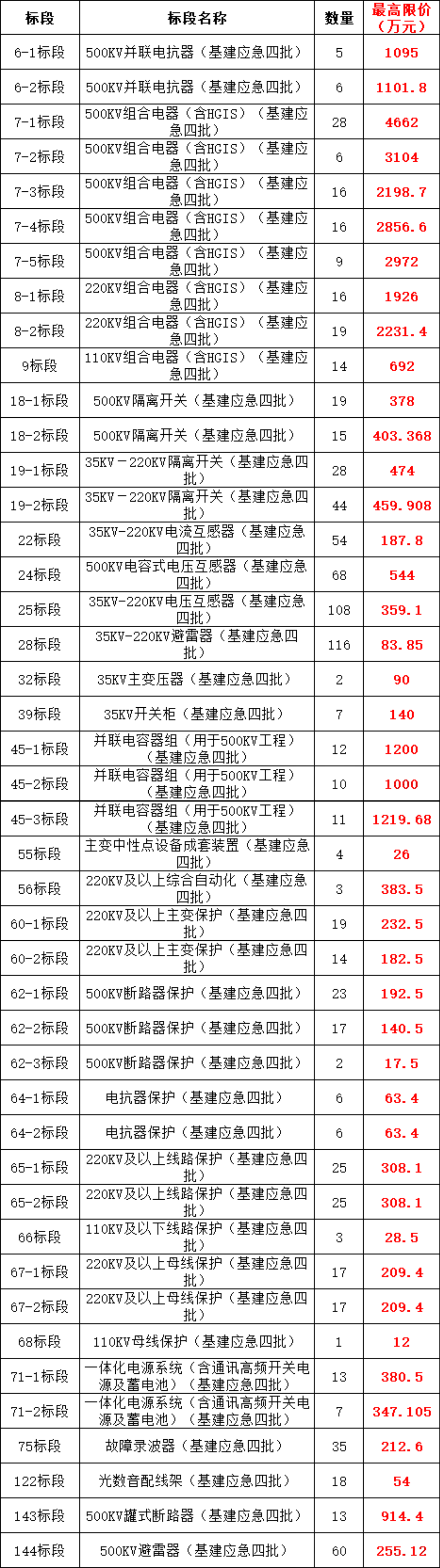 尊时凯龙·(中国区)人生就是搏