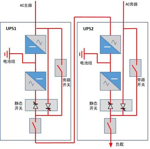 尊时凯龙·(中国区)人生就是搏