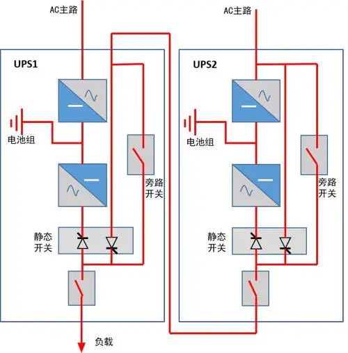 尊时凯龙·(中国区)人生就是搏
