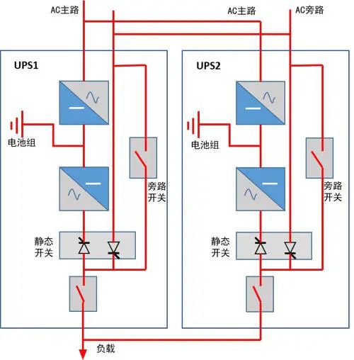 尊时凯龙·(中国区)人生就是搏